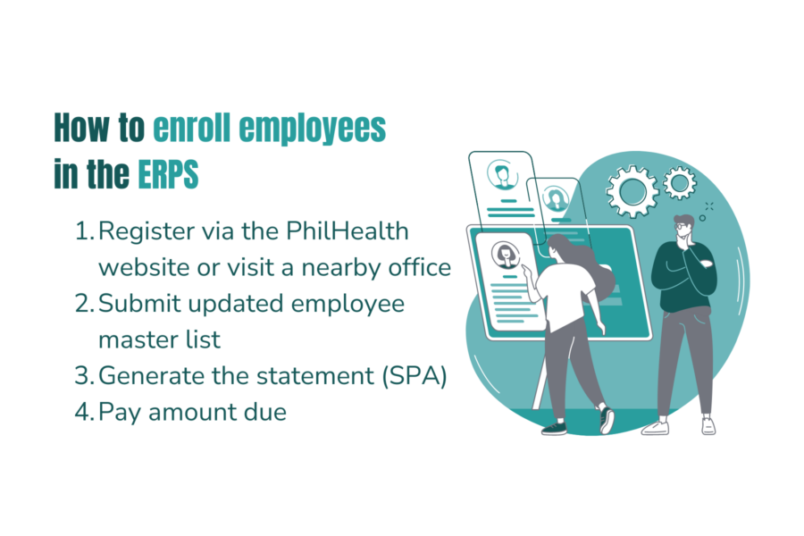 How to enroll employees in the ERPS