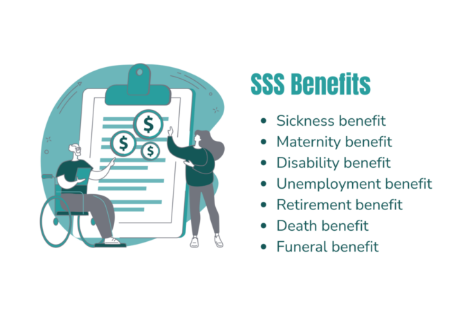 List of SSS Benefits