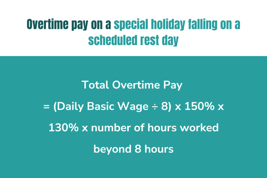Overtime pay on a special holiday falling on a scheduled rest day
