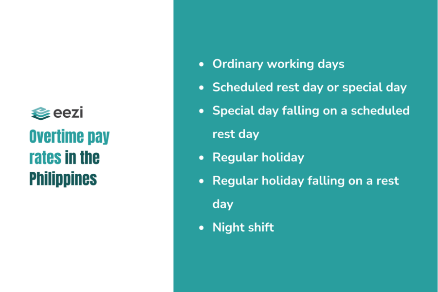 Overtime pay rates in the Philippines