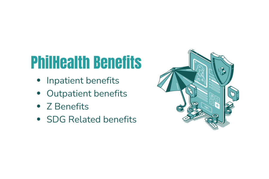 PhilHealth Benefits