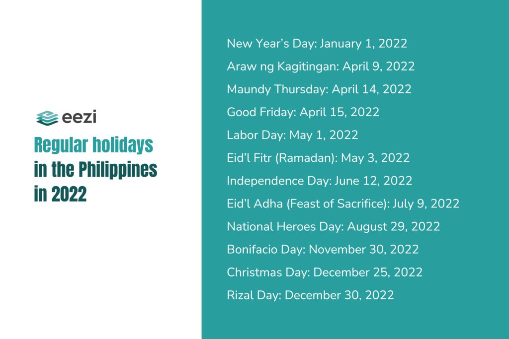 Regular holidays in the Philippines in 2022
