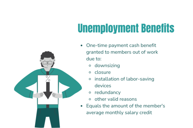 Unemployment Benefits