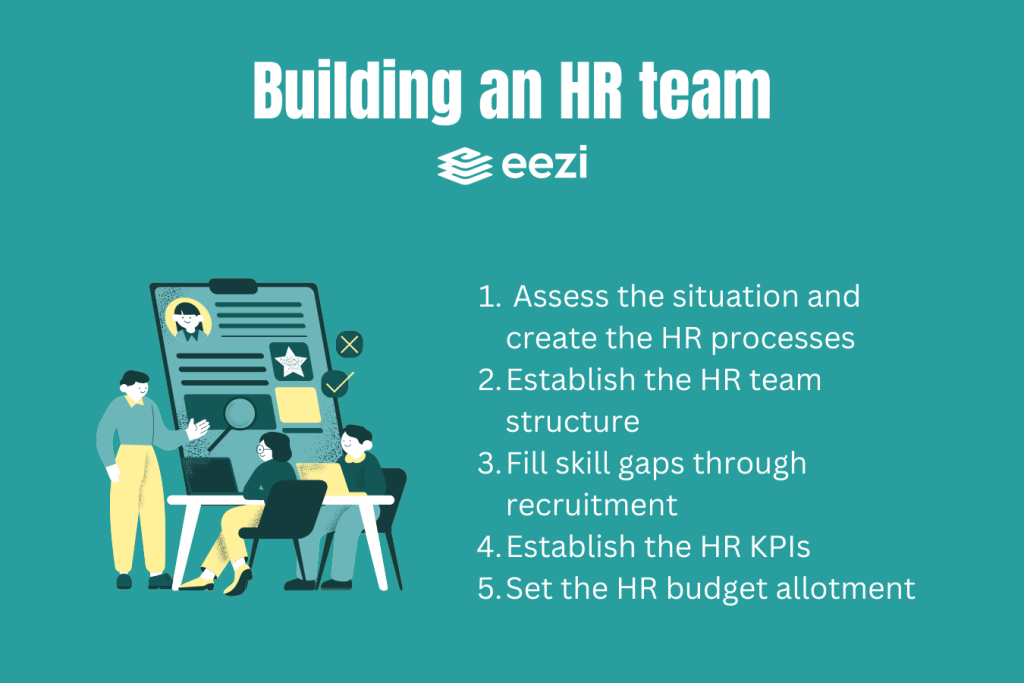 Building an HR team
