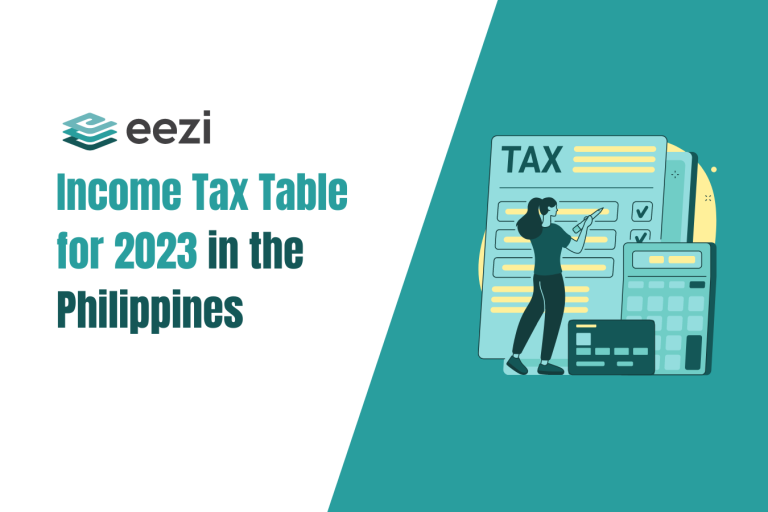 Income Tax Table for 2023 in the Philippines