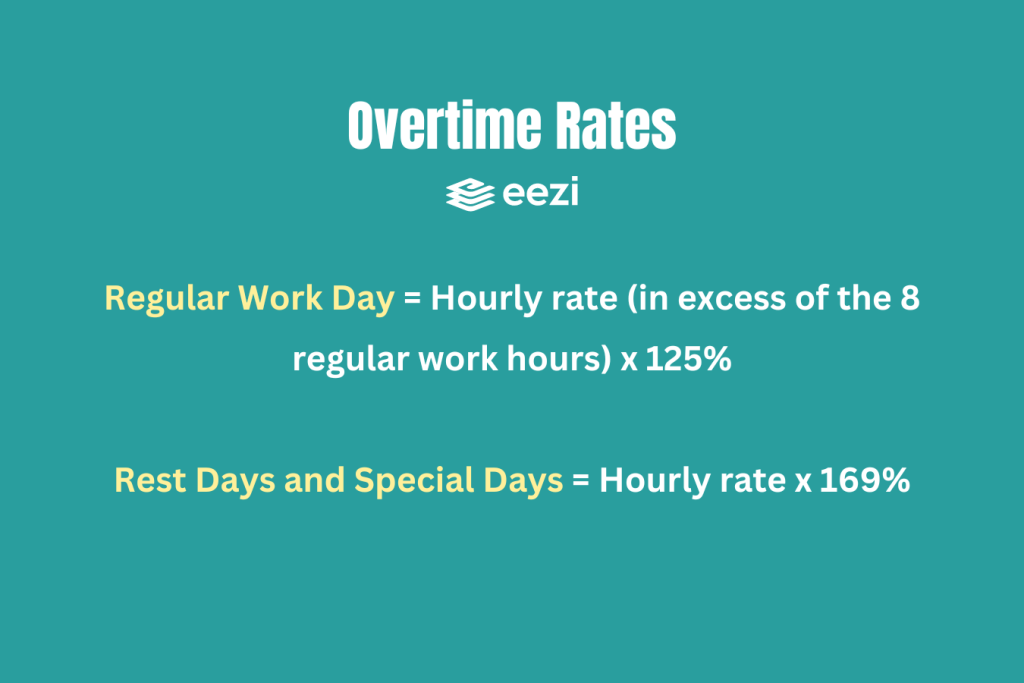 Overtime Rates