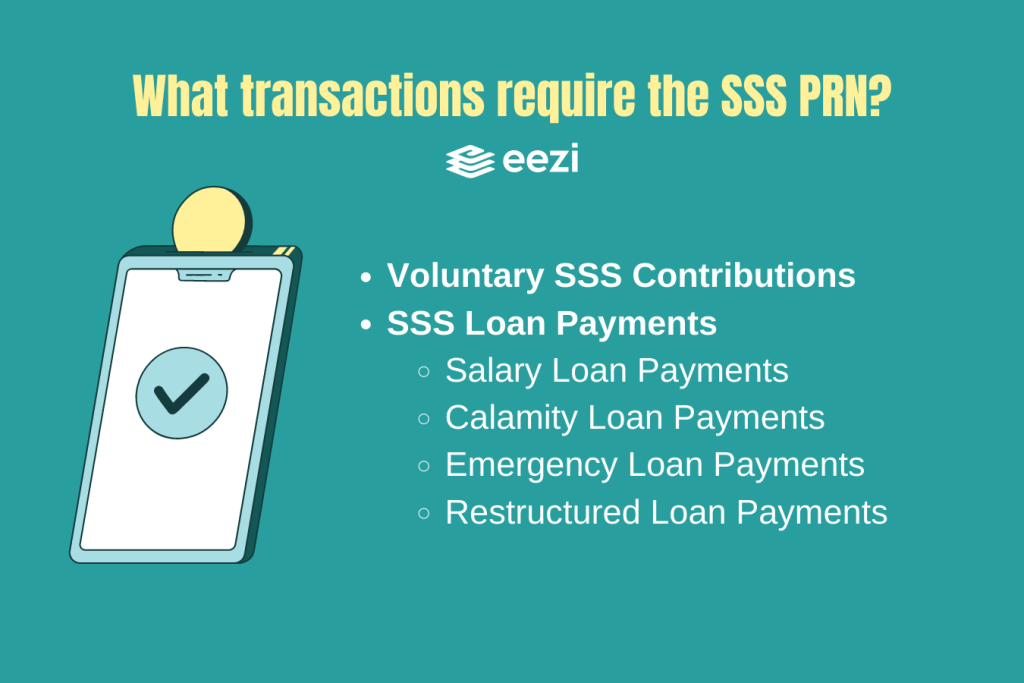 What transactions require the SSS PRN