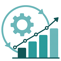 process performance