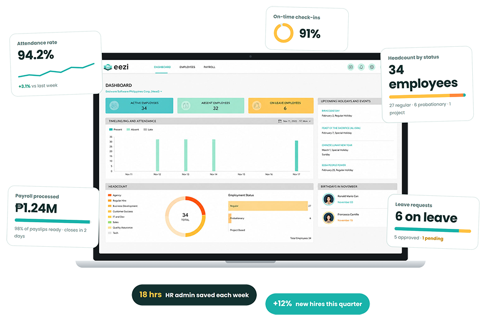 hr & payroll analytics